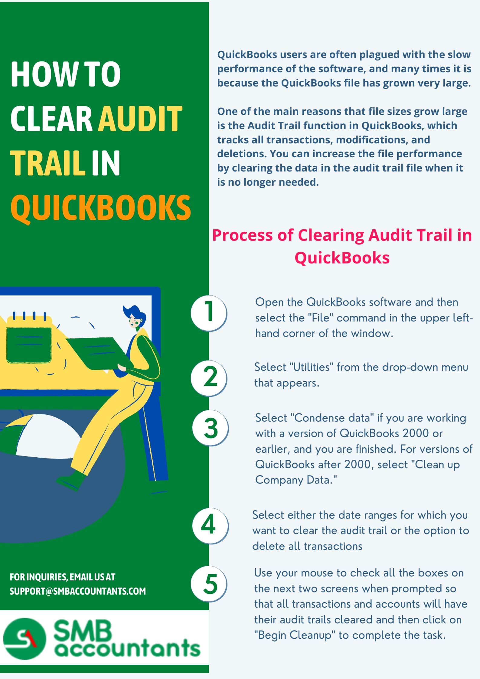 Infographic Of Solutions For Clear Audit Trail in QuickBooks