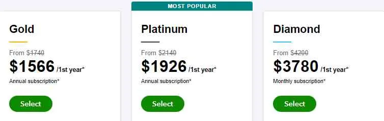 Pricing Table QuickBooks Desktop Enterprise 2022
